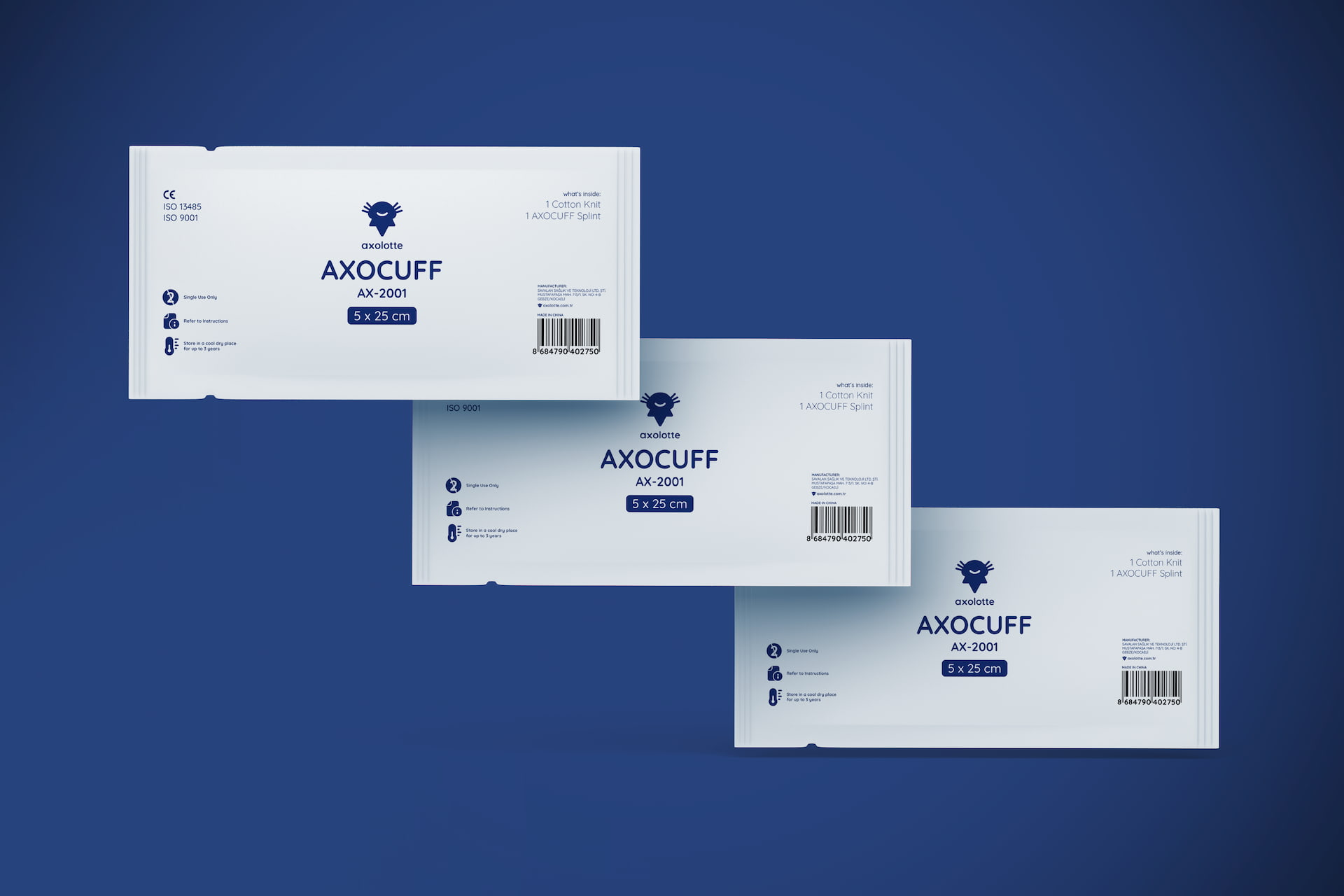 Turkiye, Medical and Health Products, Rehabilitation Products