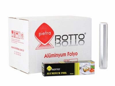 Turkiye, Packaging - Paper - Printing, Aluminum Packaging and Foil, Packaging Auxiliary Materials, Paper Packaging, Plastic Packaging, Ceramics & Food Packaging