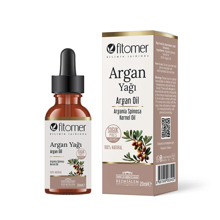 Turkiye, Medical and Health Products, Pharmaceuticals, Natural Health and Wellness Products