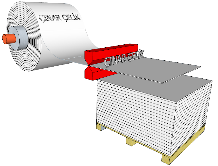 Turkiye, Metals-Iron-Steel, Steel Pipes - Profiles - Sheets, Processed Metal Products, General, Metallurgy Industry, Casting Products, Aluminium Profiles - Sheets
