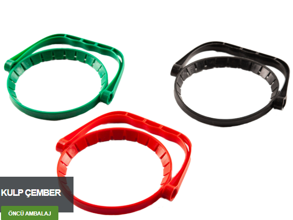 Turkiye, Packaging - Paper - Printing, Plastic Packaging, Ceramics & Food Packaging