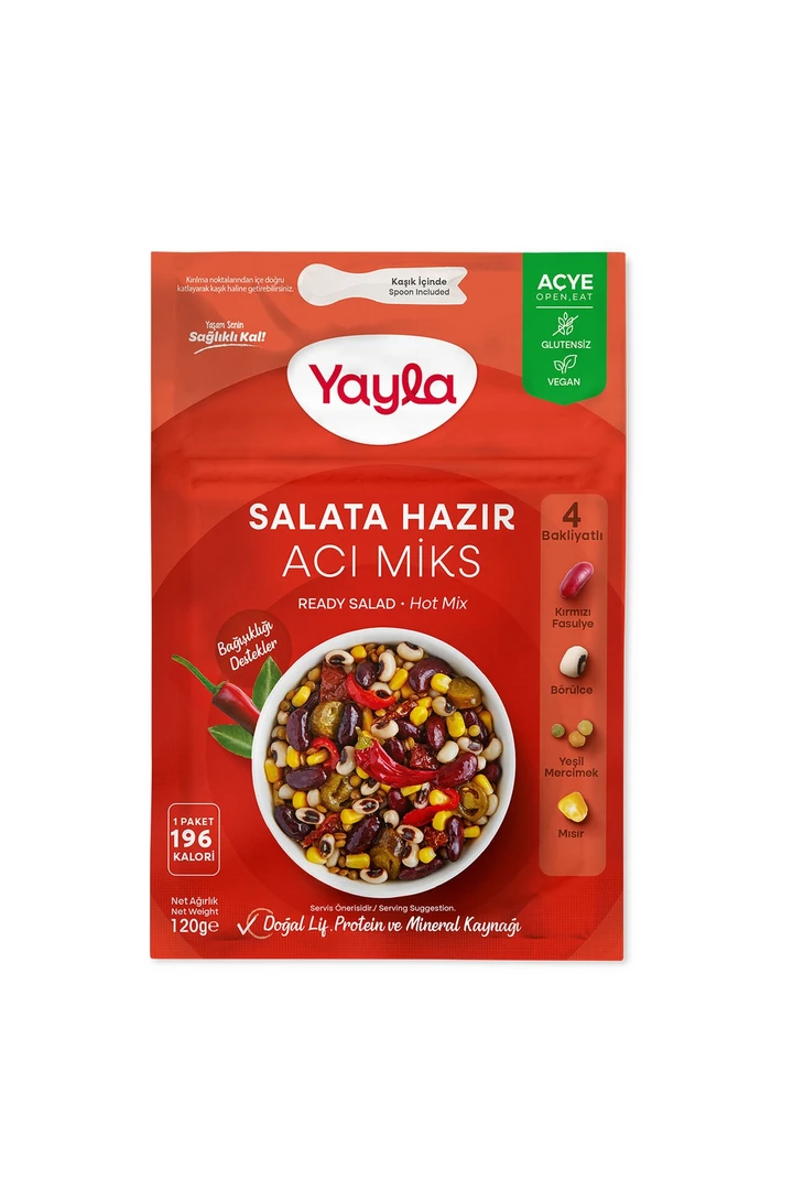 Turkiye, Food Industry, Convenience Foods, Pulses - Cereals