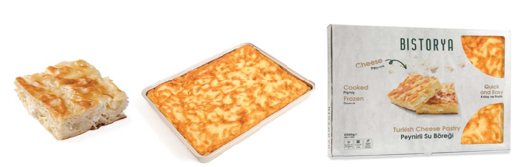 Turkiye, Food Industry, Biscuit - Wafer - Cookie, Convenience Foods, Desserts, Flour - Semolina - Starch, Frozen Products, General Food