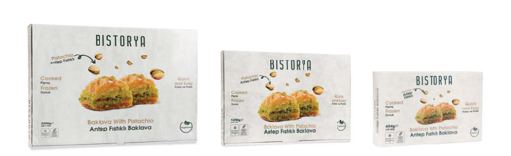 Turkiye, Food Industry, Biscuit - Wafer - Cookie, Convenience Foods, Desserts, Flour - Semolina - Starch, Frozen Products, General Food