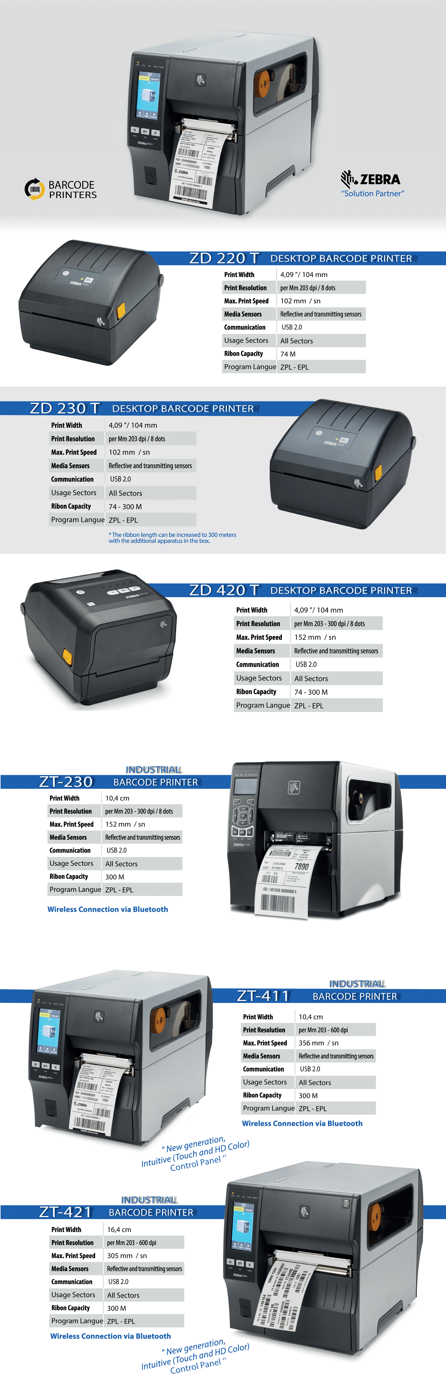 Turkiye, Packaging - Paper - Printing, Printing Auxiliary Materials, Labels - Stickers, Printing Services