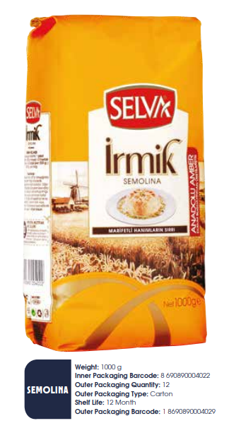 Turkiye, Food Industry, Flour - Semolina - Starch, General Food, Pasta - Macaroni