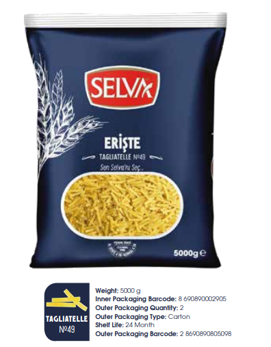 Turkiye, Food Industry, Flour - Semolina - Starch, General Food, Pasta - Macaroni