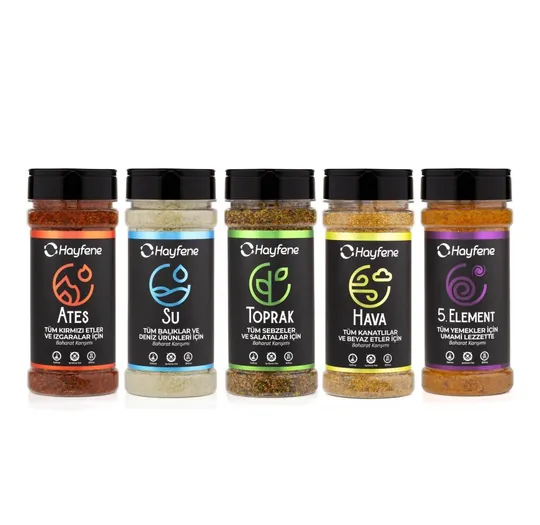 Turkiye, Food Industry, Convenience Foods, Cooking Oils, Salt, Sauces - Ketchup, Spices - Seasonings, Tomato - Pepper Paste