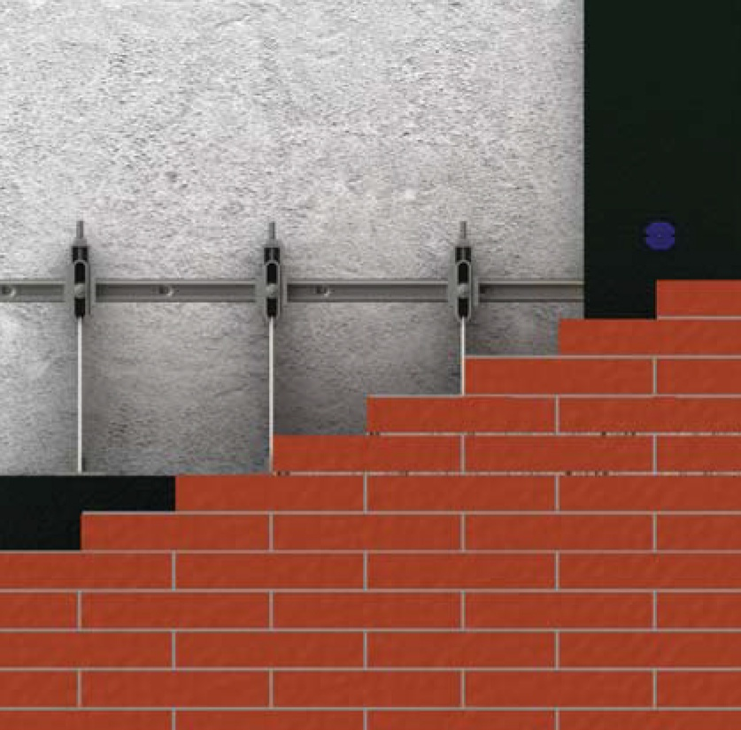 Turkiye, Construction and Building, Siding - Facade Systems, Construction Materials, Bricks – Blocks – Refractory