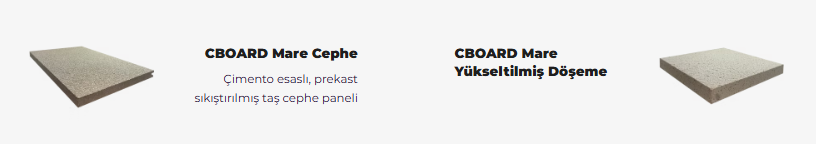 Turkiye, Construction and Building, Siding - Facade Systems, Construction Materials, Bricks – Blocks – Refractory, Structural Panels