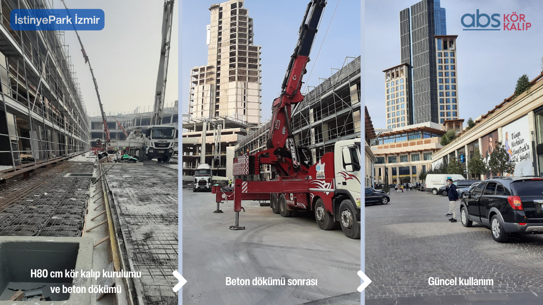 Turkiye, Construction and Building, Infrastructure Products, Flooring - Tiles, Construction Materials