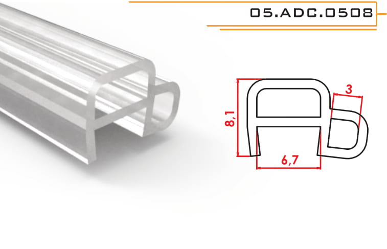 Turkiye, Plastics and Rubber Industry, Plastic Pipes, Profiles, and Fittings, Plastic Sheets, Boards, and Foam