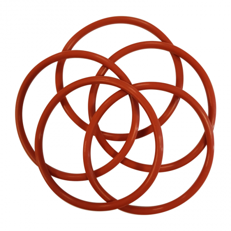 Turkiye, Plastics and Rubber Industry, General - Plastics and Rubber Industry