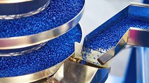 Turkiye, Plastics and Rubber Industry, Plastic and Rubber Raw Materials