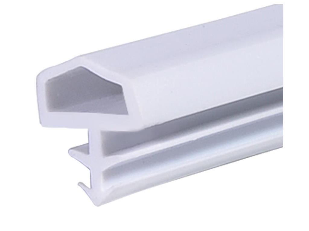 Turkiye, Plastics and Rubber Industry, General - Plastics and Rubber Industry, Plastic Pipes, Profiles, and Fittings, Plastic Products