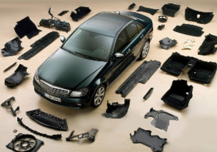 Turkiye, Plastics and Rubber Industry, General - Plastics and Rubber Industry, Plastic Products, Plastic and Rubber Raw Materials