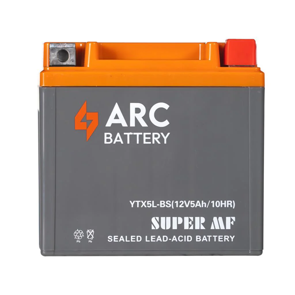 Turkiye, Automotive and Spare Parts, Tires and Wheels, Batteries and Electrical Systems