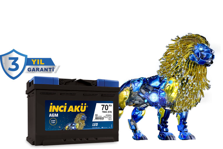 Turkiye, Automotive and Spare Parts, Aftermarket Parts, Batteries and Electrical Systems