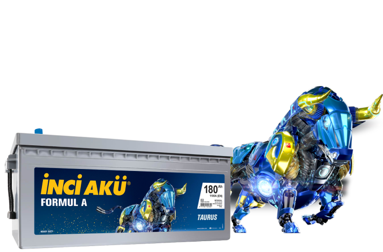 Turkiye, Automotive and Spare Parts, Aftermarket Parts, Batteries and Electrical Systems