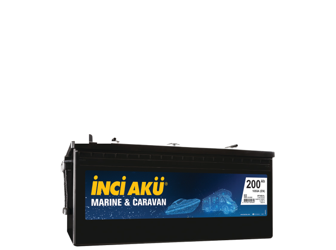 Turkiye, Automotive and Spare Parts, Aftermarket Parts, Batteries and Electrical Systems