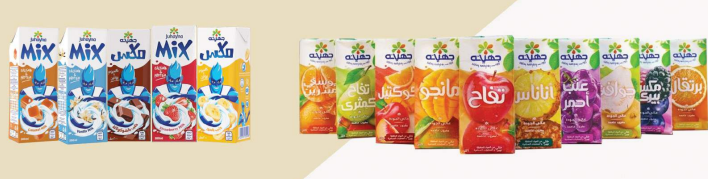 Turkiye, Food Industry, Breakfast Products, Canned Foods, Chips and Snacks, Chocolate, Convenience Foods, General Food