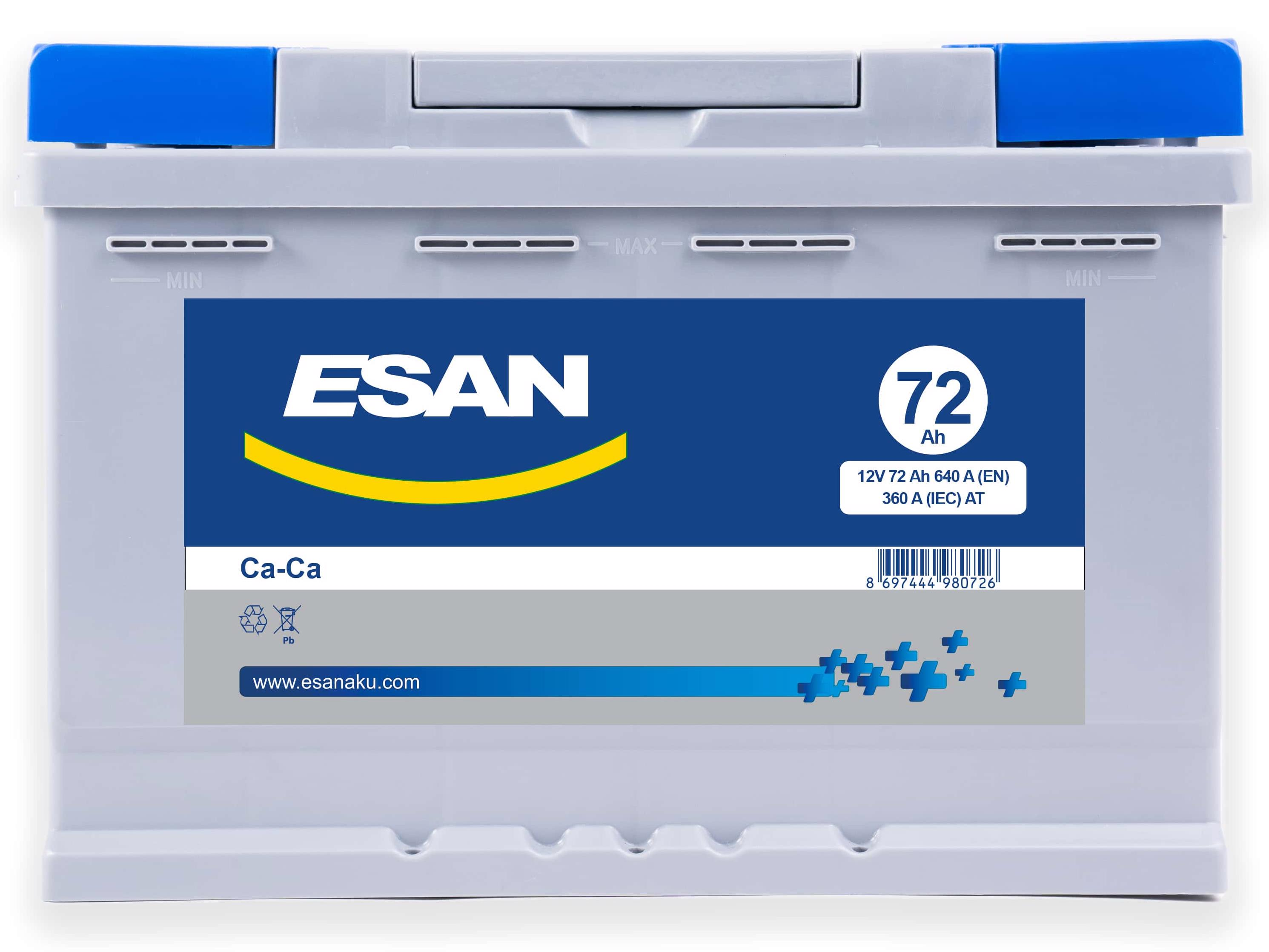 Turkiye, Automotive and Spare Parts, Batteries and Electrical Systems