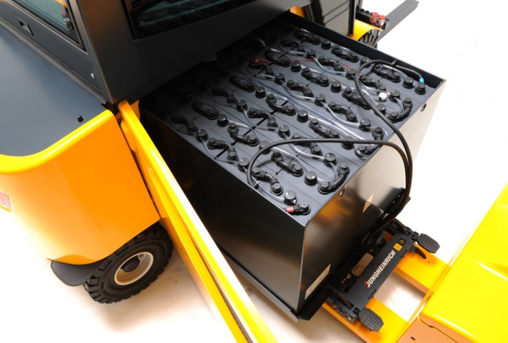 Turkiye, Automotive and Spare Parts, Batteries and Electrical Systems