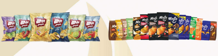 Turkiye, Food Industry, Breakfast Products, Canned Foods, Chips and Snacks, Chocolate, Convenience Foods, General Food