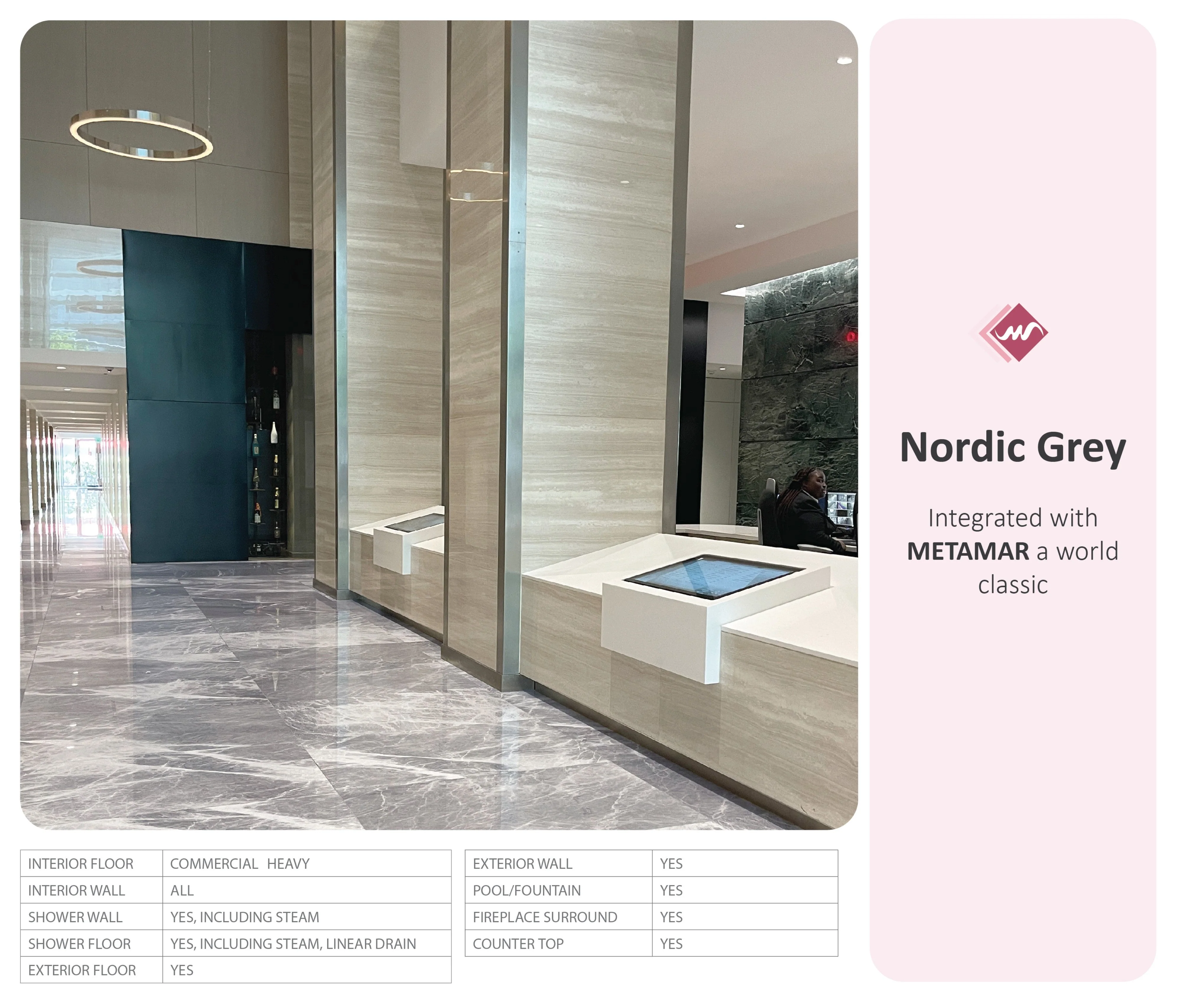 Turkiye, Construction and Building, Flooring - Tiles, Construction Materials, Marble and Natural Stones, Kitchen and Bathroom Fixtures