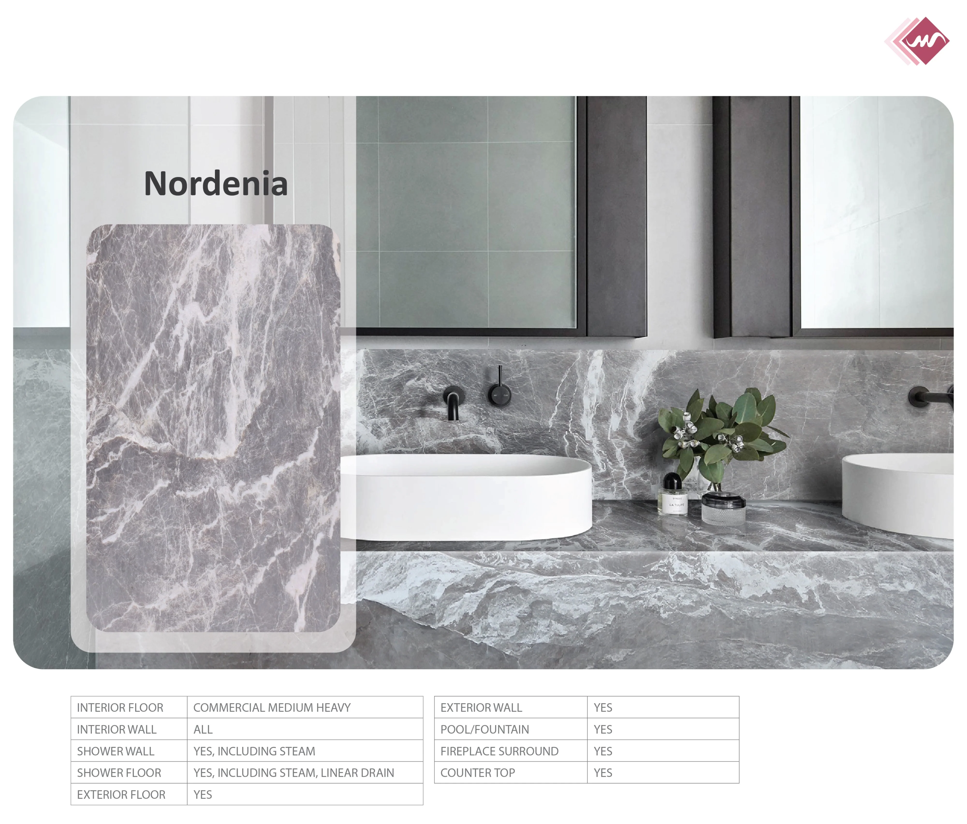 Turkiye, Construction and Building, Flooring - Tiles, Construction Materials, Marble and Natural Stones, Kitchen and Bathroom Fixtures