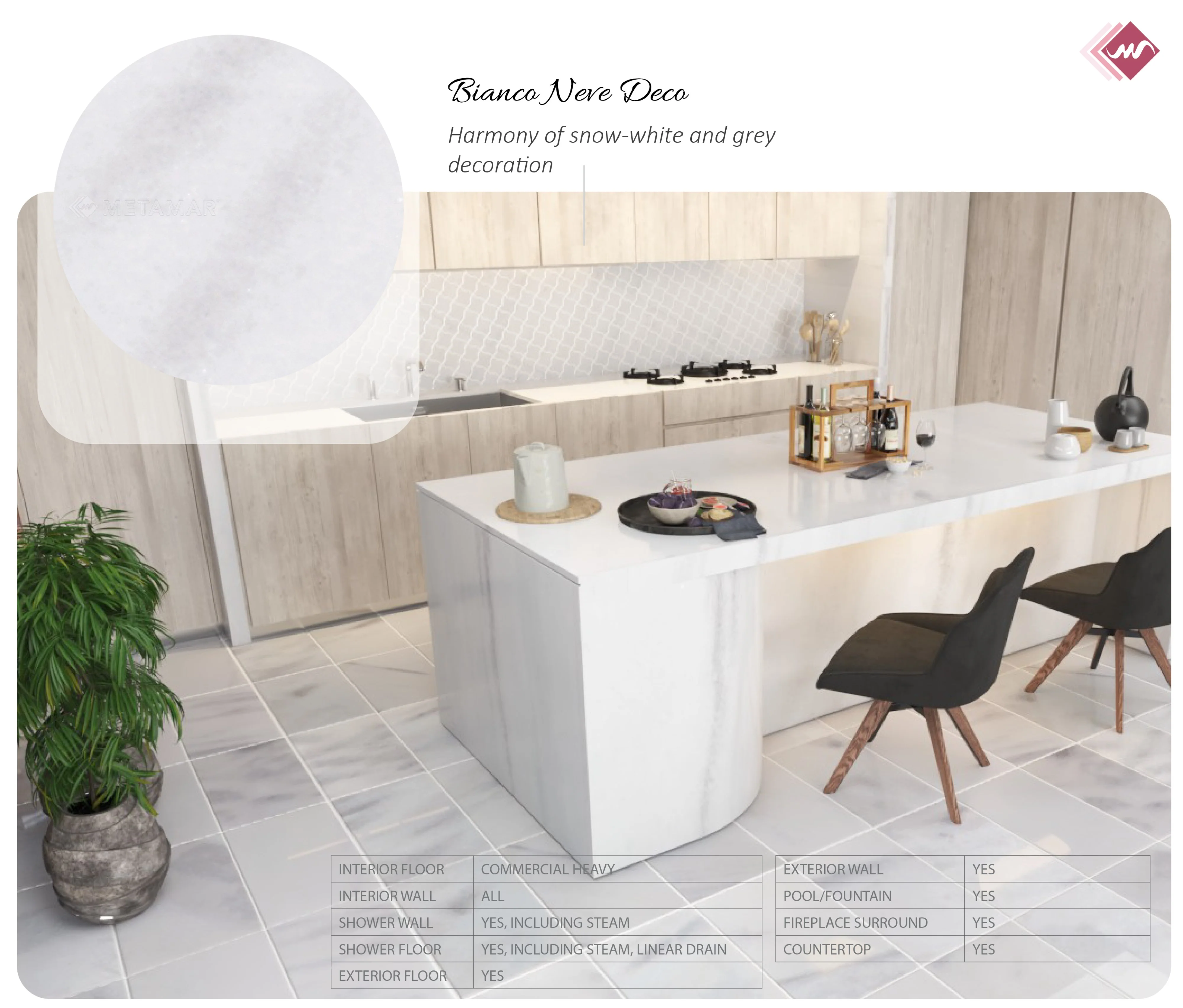 Turkiye, Construction and Building, Flooring - Tiles, Construction Materials, Marble and Natural Stones, Kitchen and Bathroom Fixtures