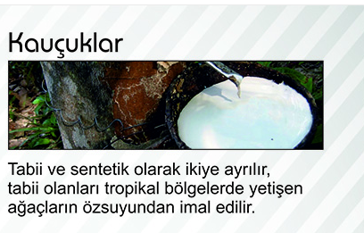 Turkiye, Plastics and Rubber Industry, Rubber Products