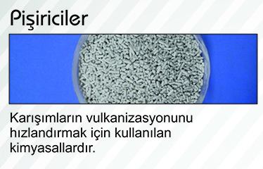 Turkiye, Plastics and Rubber Industry, Rubber Products