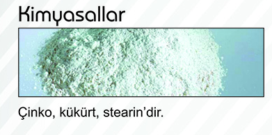 Turkiye, Plastics and Rubber Industry, Rubber Products