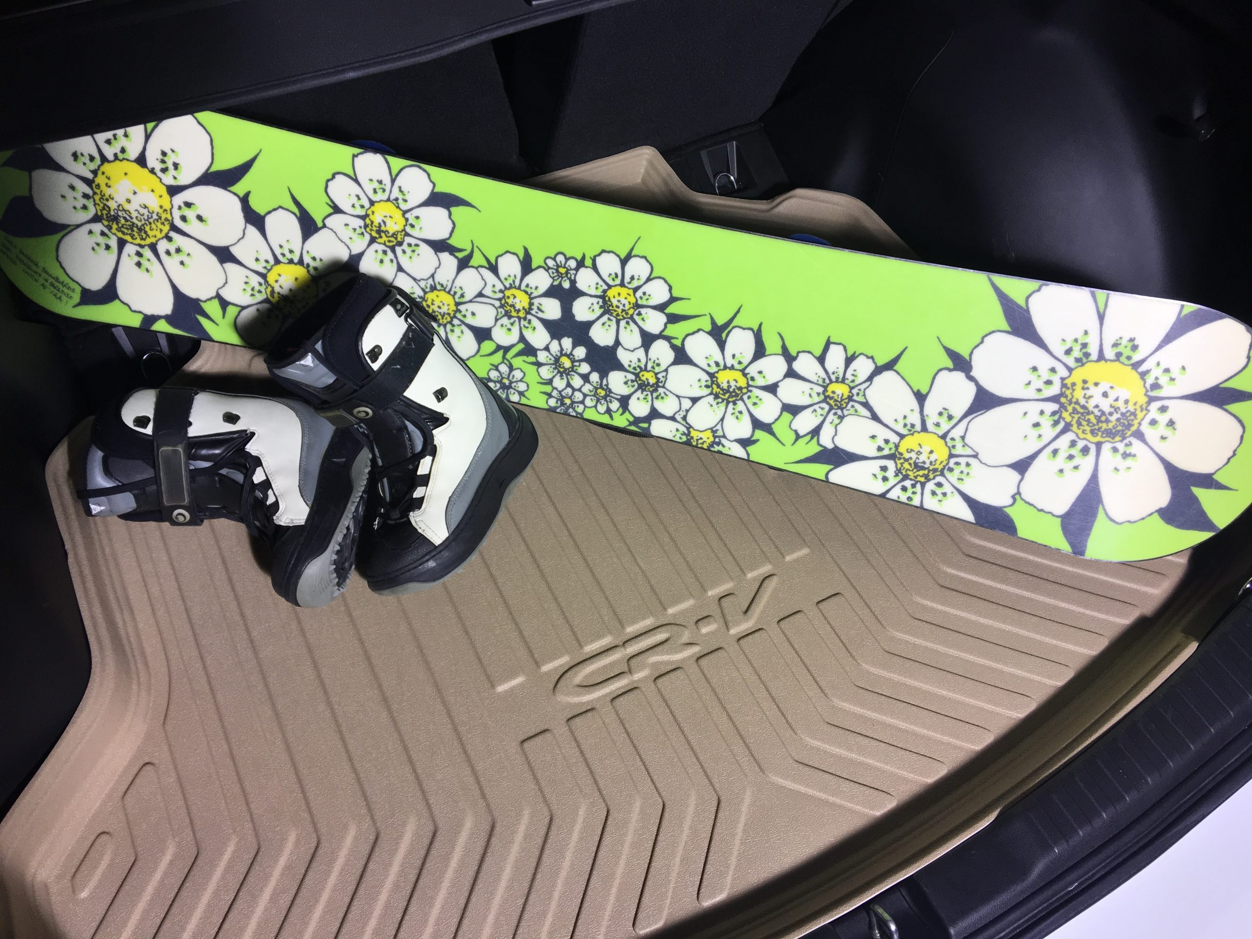 Turkiye, Plastics and Rubber Industry, Rubber Products