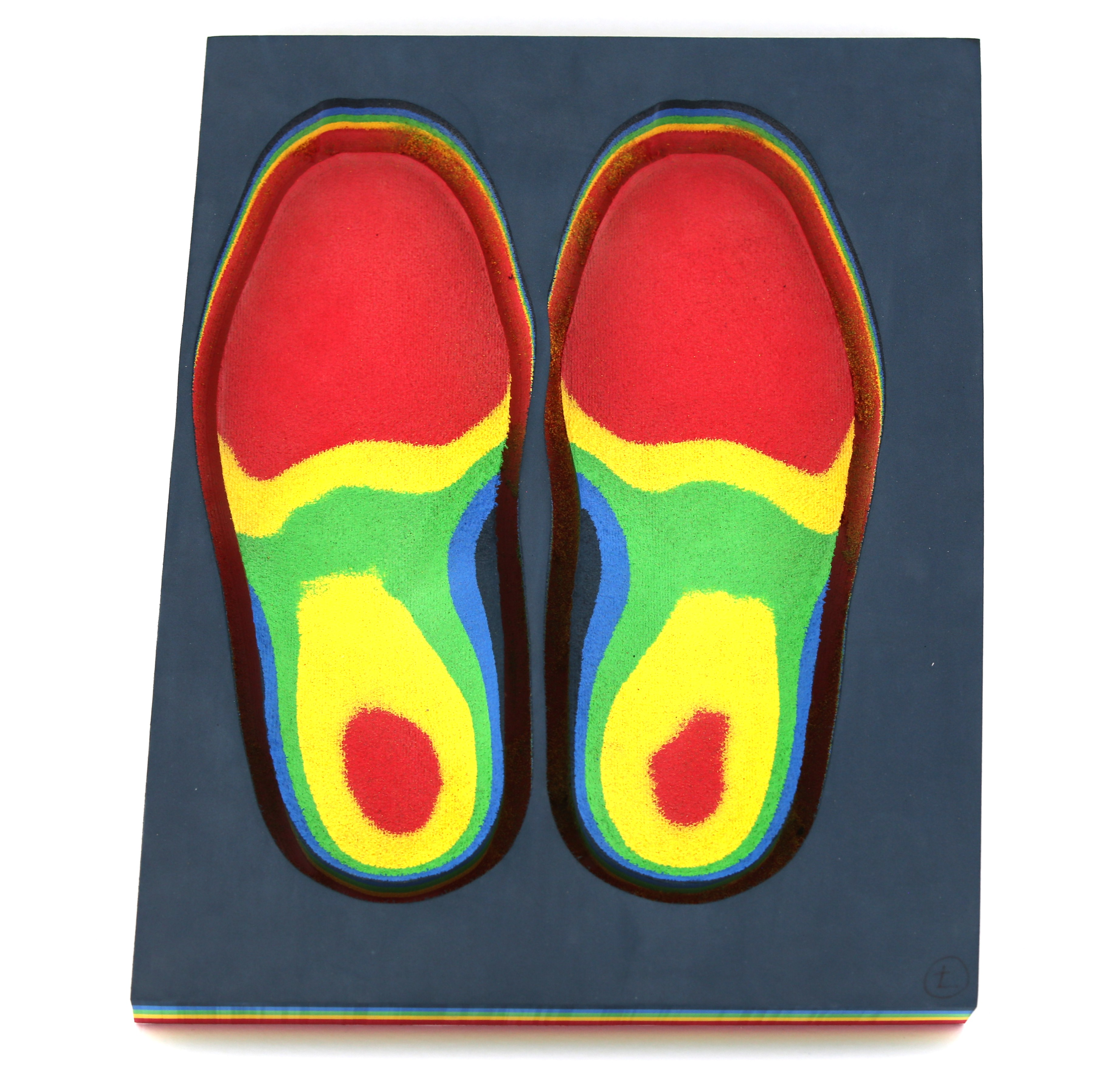 Turkiye, Plastics and Rubber Industry, Rubber Products