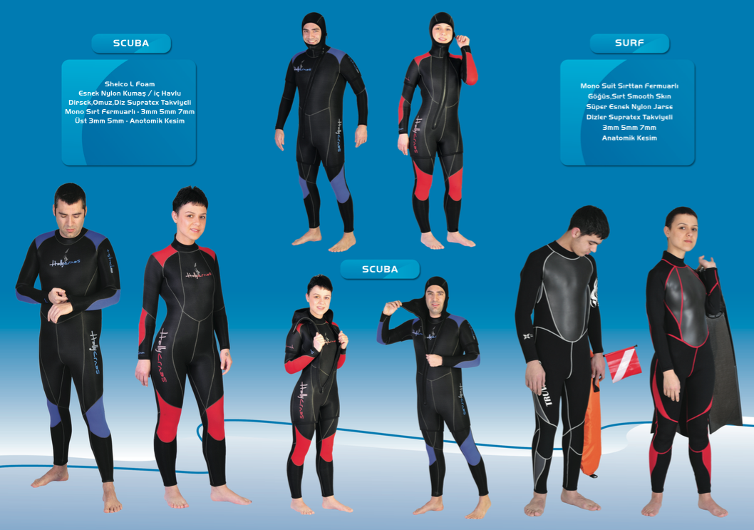 Turkiye, Plastics and Rubber Industry, Rubber Products