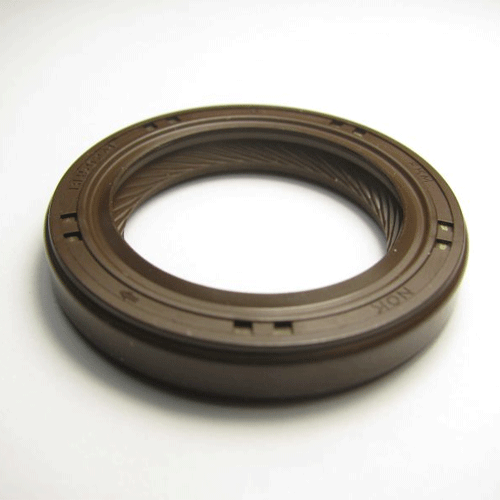 Turkiye, Plastics and Rubber Industry, Rubber Products