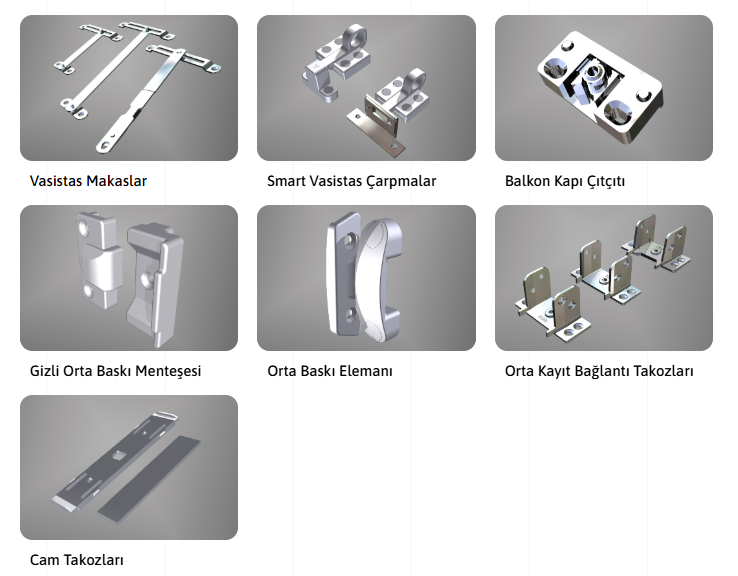 Turkiye, Construction and Building, Doors - Windows Accessories