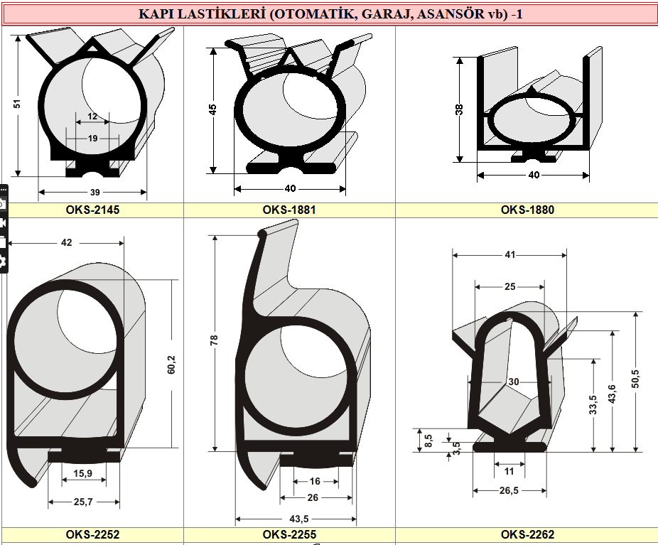 Turkiye, Plastics and Rubber Industry, General - Plastics and Rubber Industry, Rubber Hoses, Rubber Products