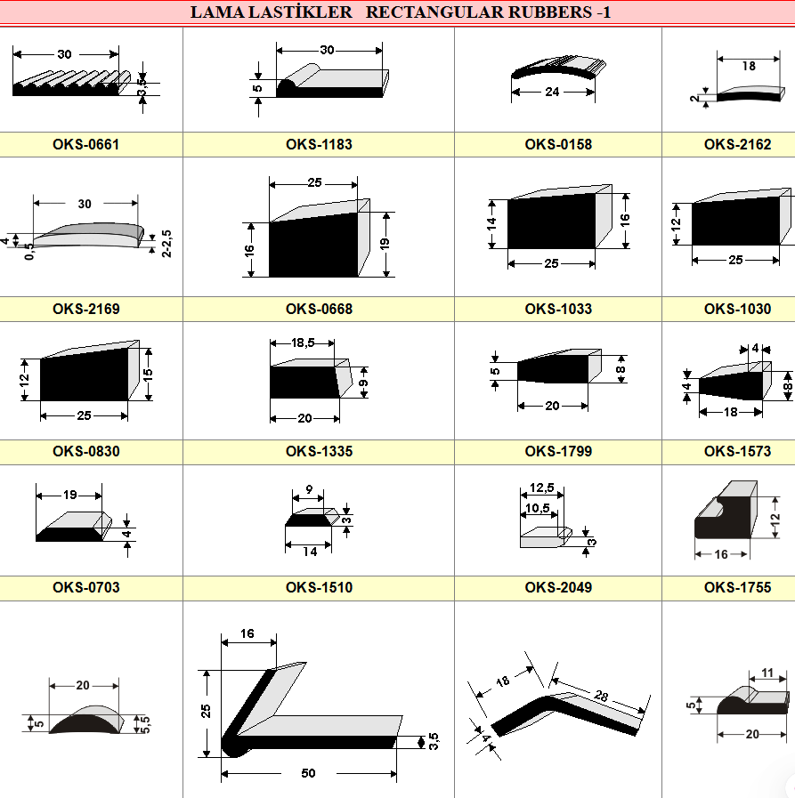 Turkiye, Plastics and Rubber Industry, General - Plastics and Rubber Industry, Rubber Hoses, Rubber Products