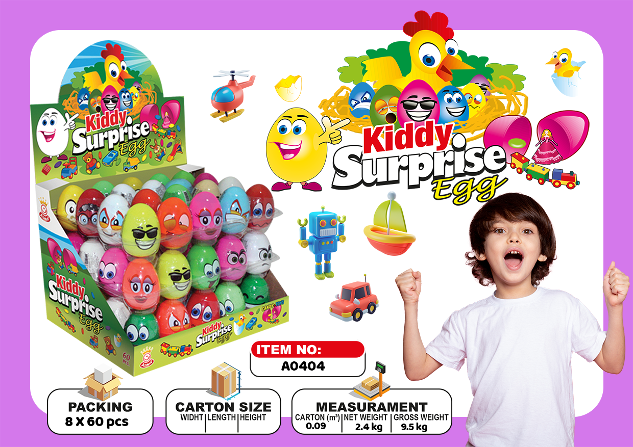 Turkiye, Food Industry, Chewing Gum, Confectioneries, Chocolate, General Food