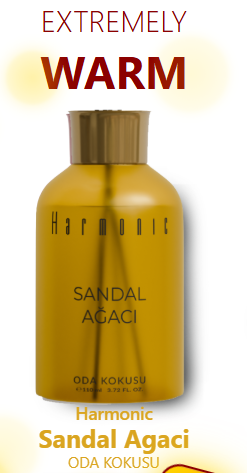 Turkiye, Iraq, Russia, Saudi Arabia, Sweden, United Arab Emirates, Cosmetics and Personal Care Products, Hair Care Products, Perfumes and Deodorants, Bath and Body Care