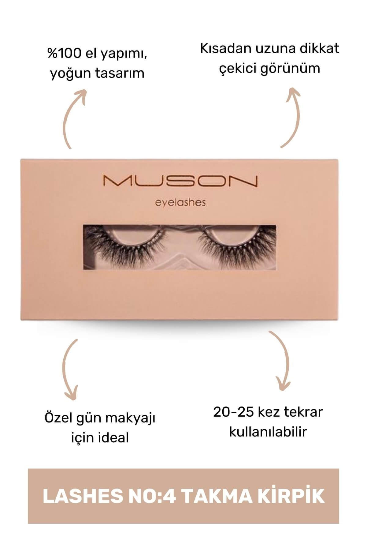 Turkiye, Cosmetics and Personal Care Products, Skin Care Products, Hair Care Products, Makeup Products, Bath and Body Care, Natural and Organic Cosmetics