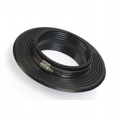 Turkiye, Plastics and Rubber Industry, Rubber Products