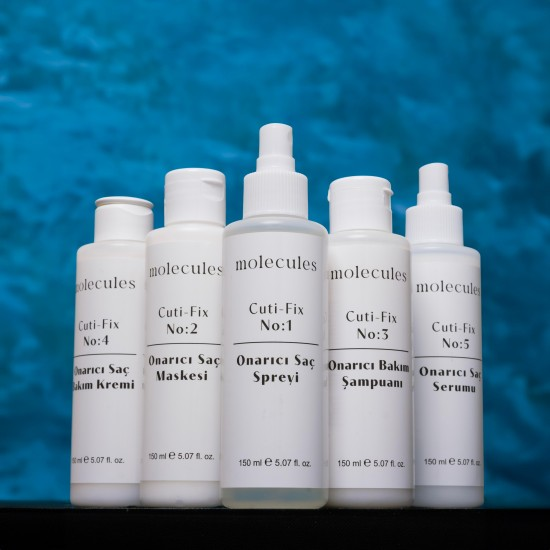 Turkiye, Cosmetics and Personal Care Products, Skin Care Products, Hair Care Products, Perfumes and Deodorants, Natural and Organic Cosmetics