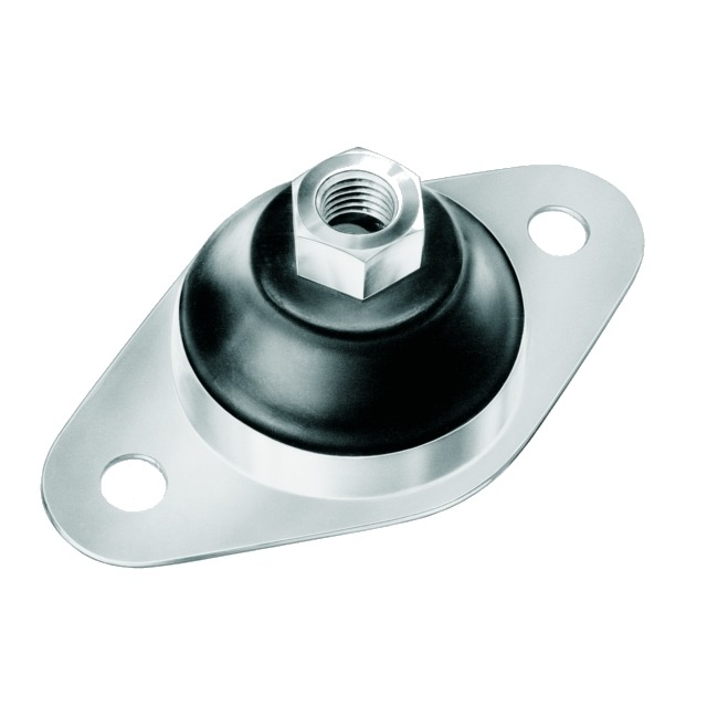 Turkiye, Plastics and Rubber Industry, Rubber Products