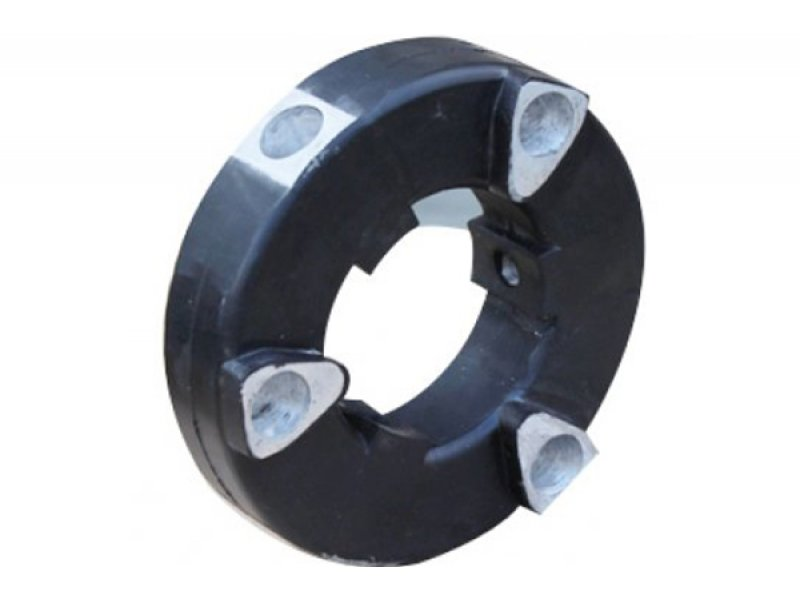 Turkiye, Plastics and Rubber Industry, Rubber Products