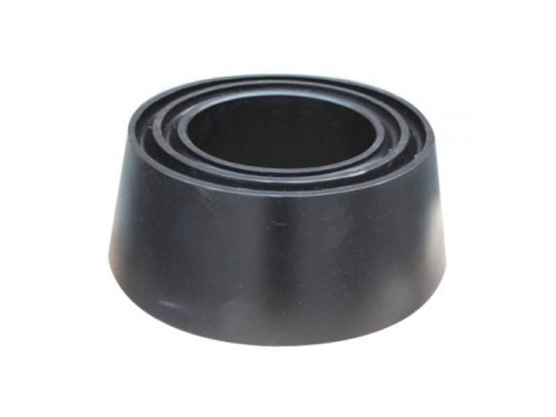 Turkiye, Plastics and Rubber Industry, Rubber Products