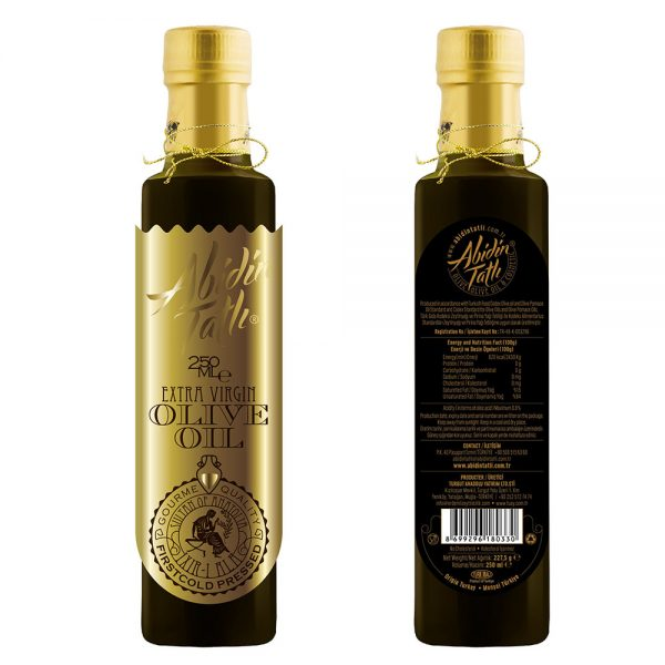 Turkiye, Cosmetics and Personal Care Products, Hair Care Products, Perfumes and Deodorants, Natural and Organic Cosmetics